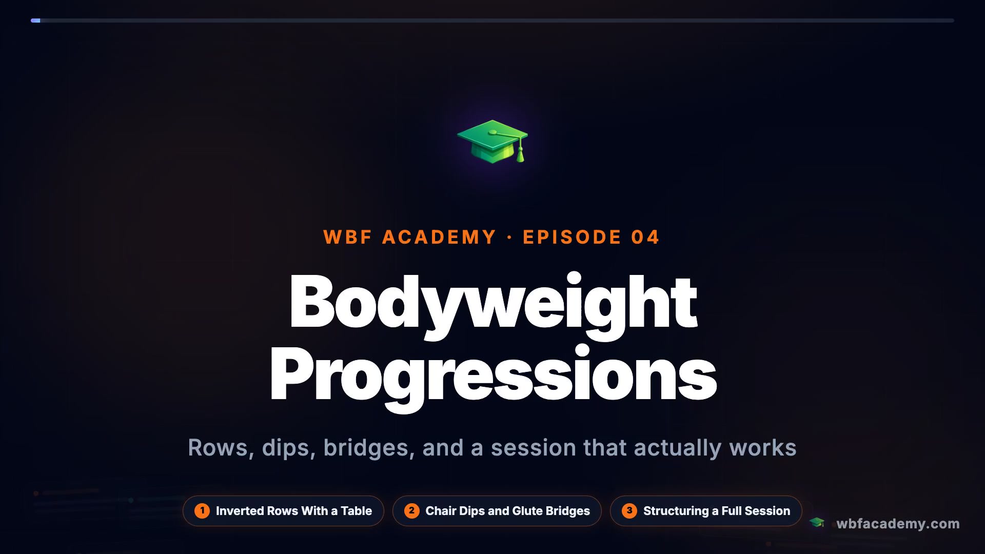 Bodyweight Progressions