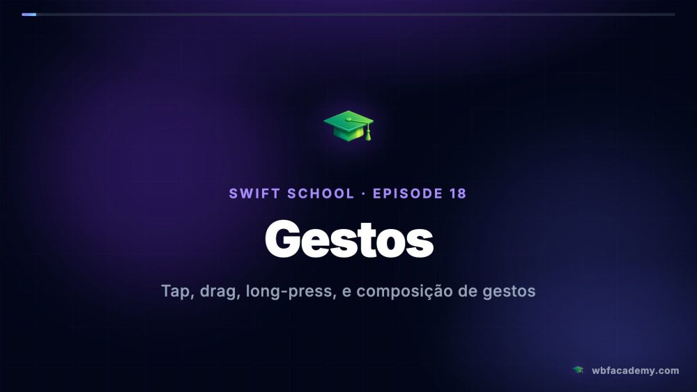 Gestos