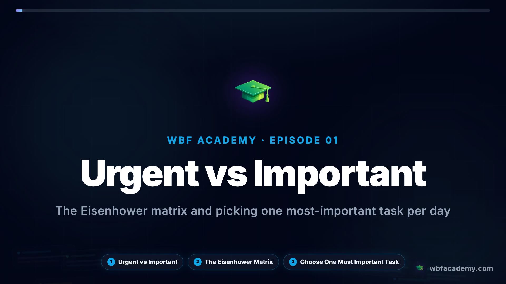 Urgent vs Important