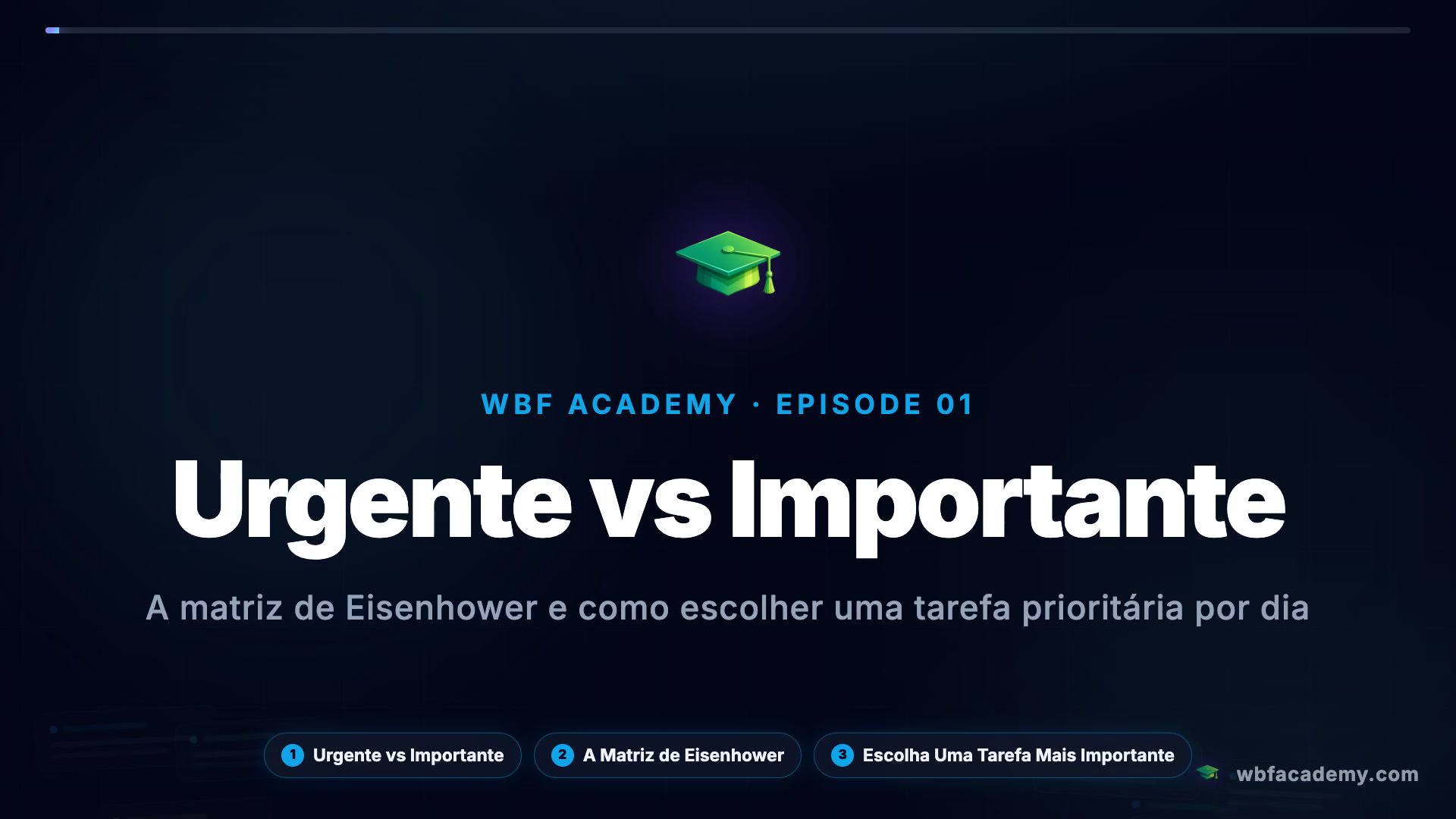 Urgente vs Importante