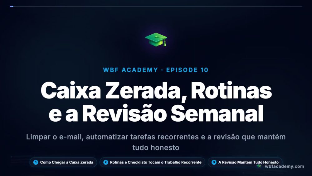 Caixa Zerada, Rotinas e a Revisão Semanal