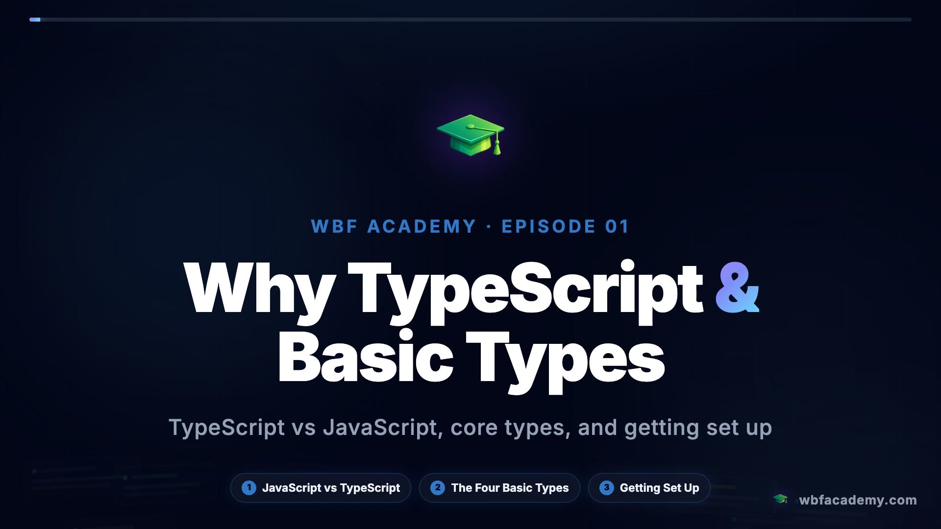 Why TypeScript & Basic Types