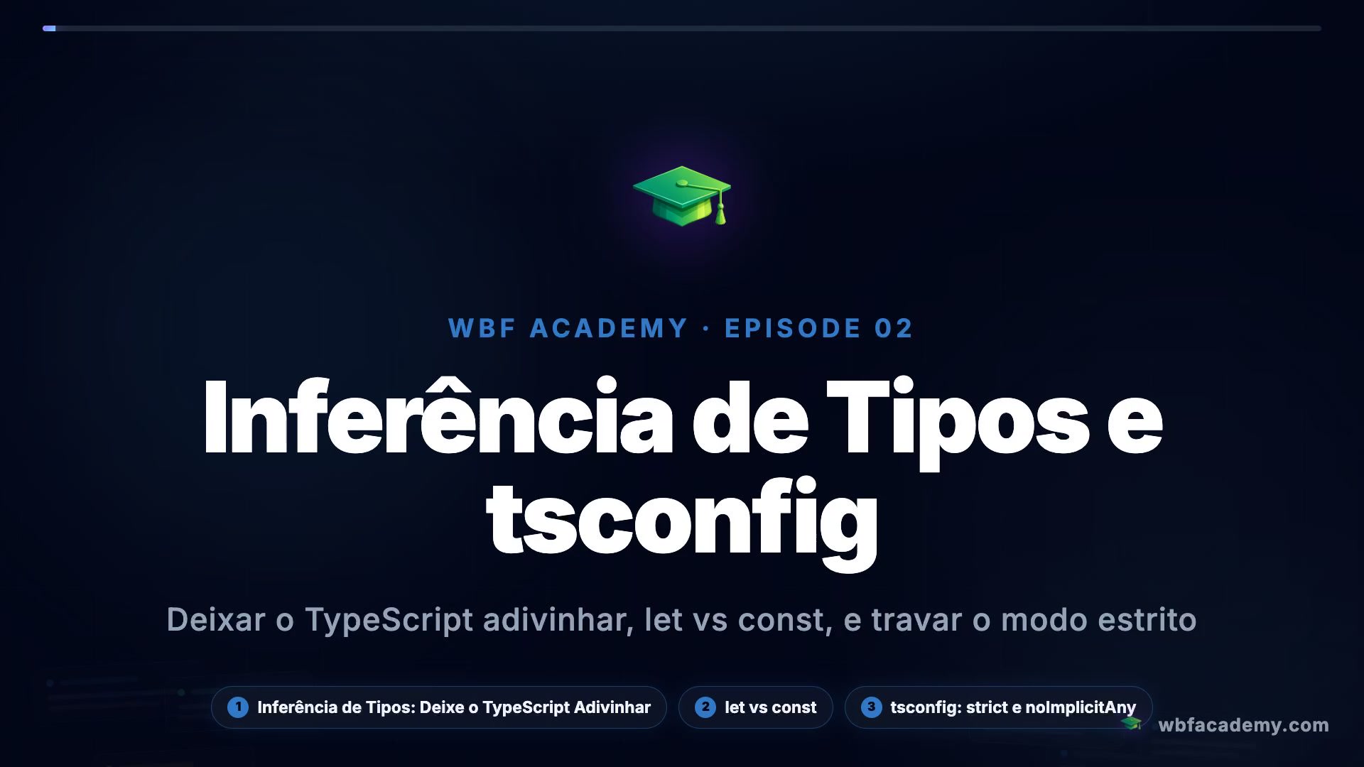 Inferência de Tipos e tsconfig