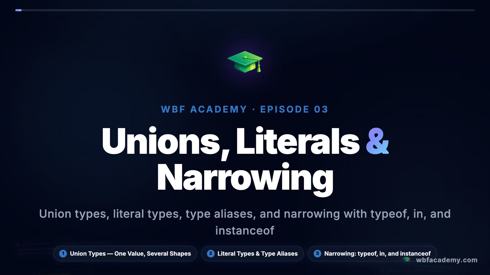 Unions, Literals & Narrowing