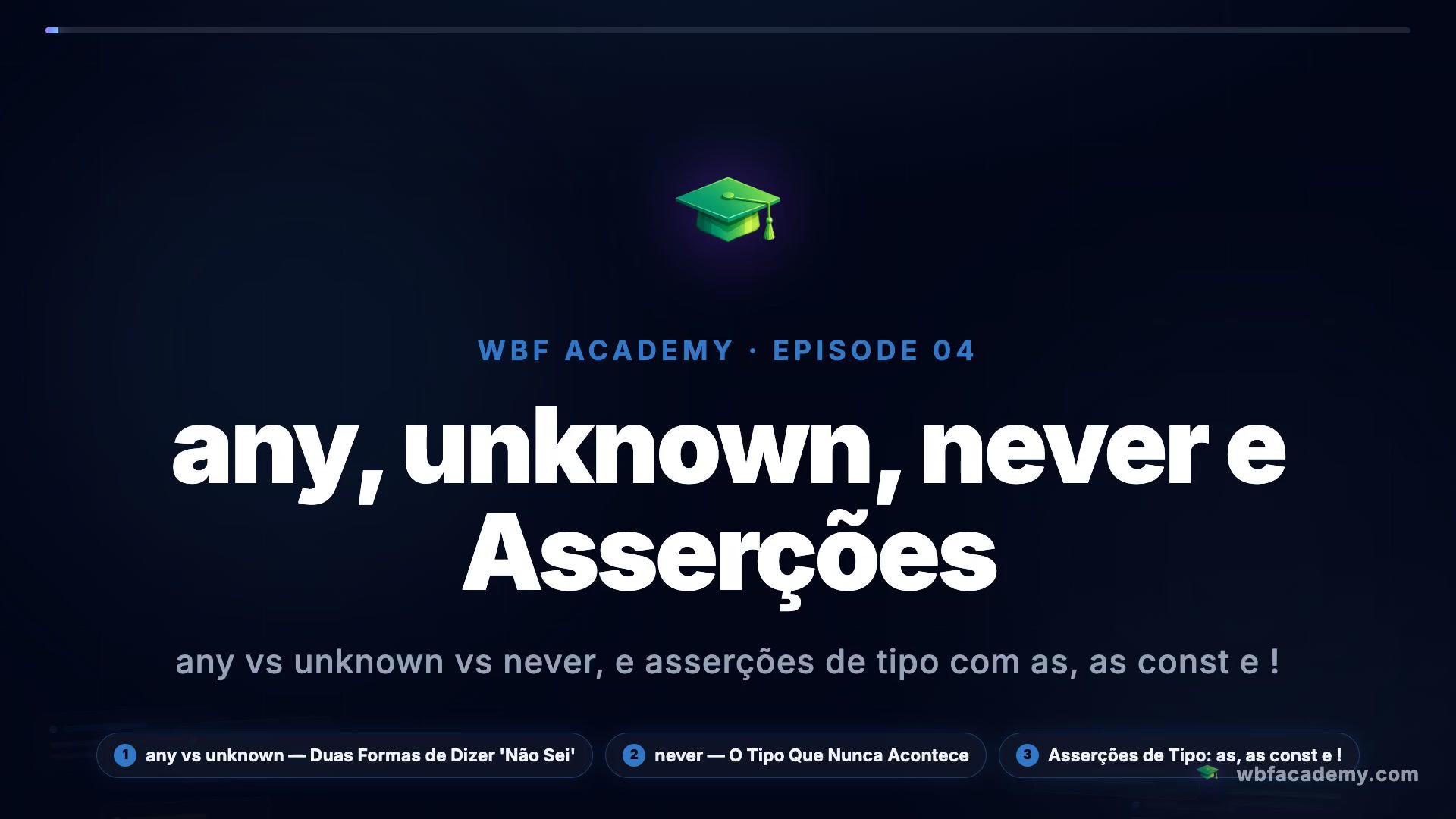 any, unknown, never e Asserções