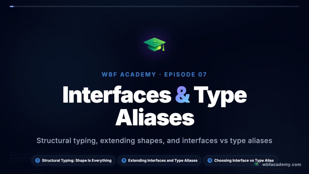 Interfaces & Type Aliases