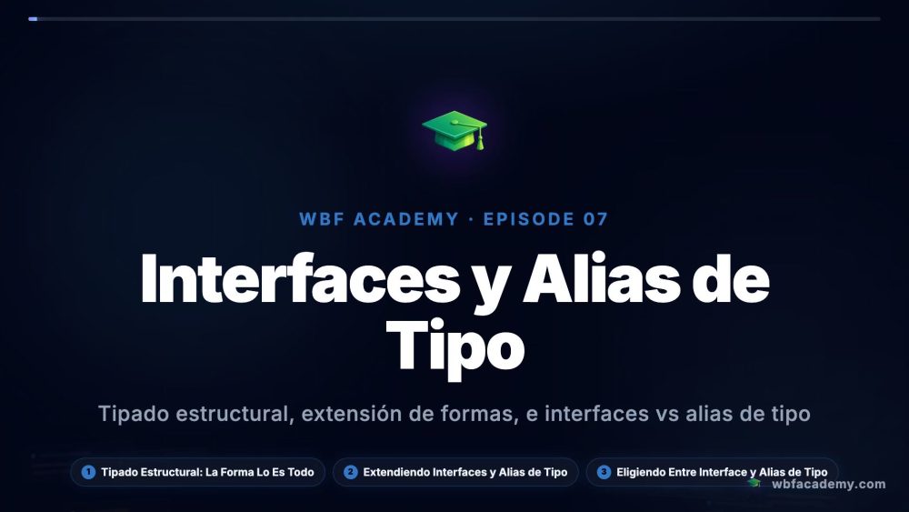 Interfaces y Alias de Tipo