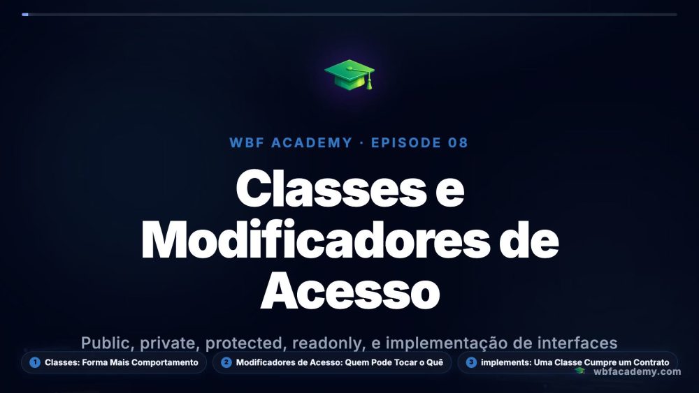 Classes e Modificadores de Acesso