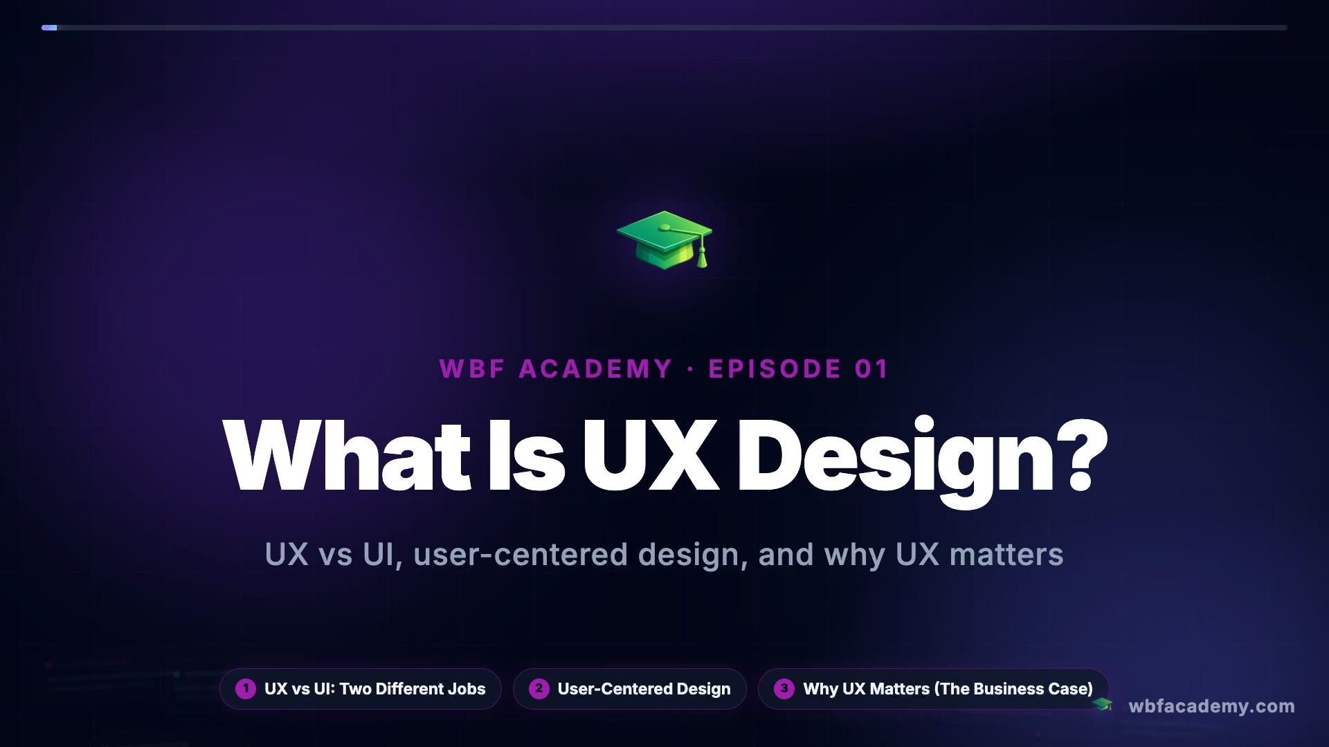 What Is UX Design?