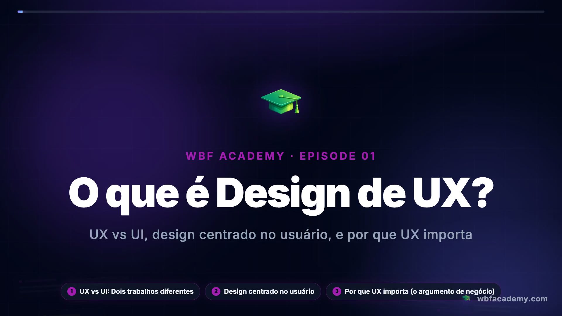 O que é Design de UX?