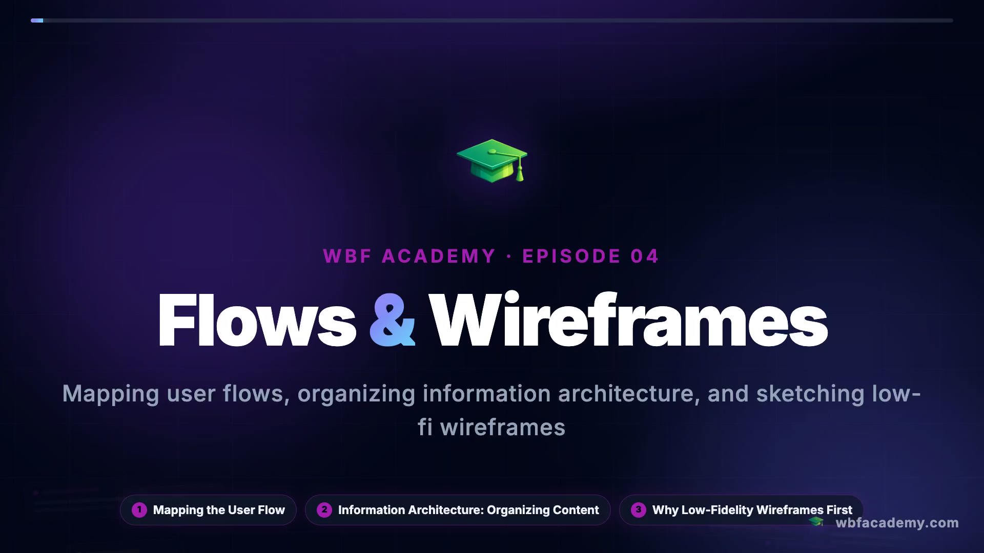 Flows & Wireframes