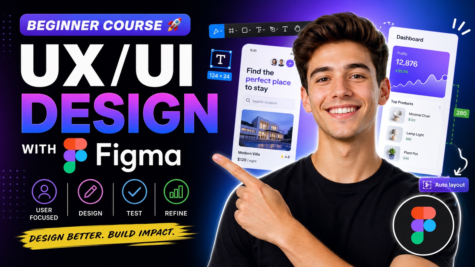 UX/UI Design with Figma