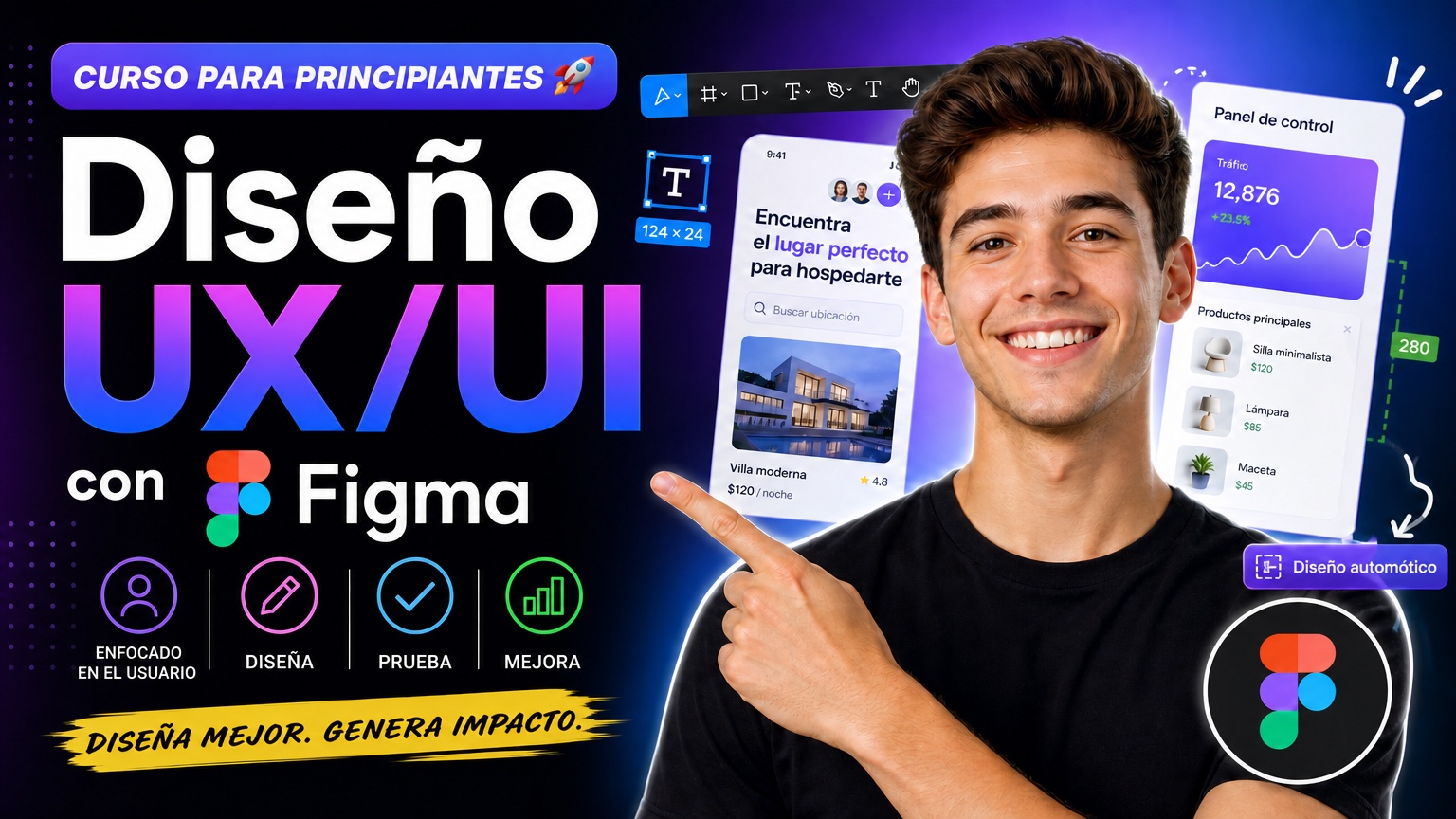 Diseño UX/UI con Figma