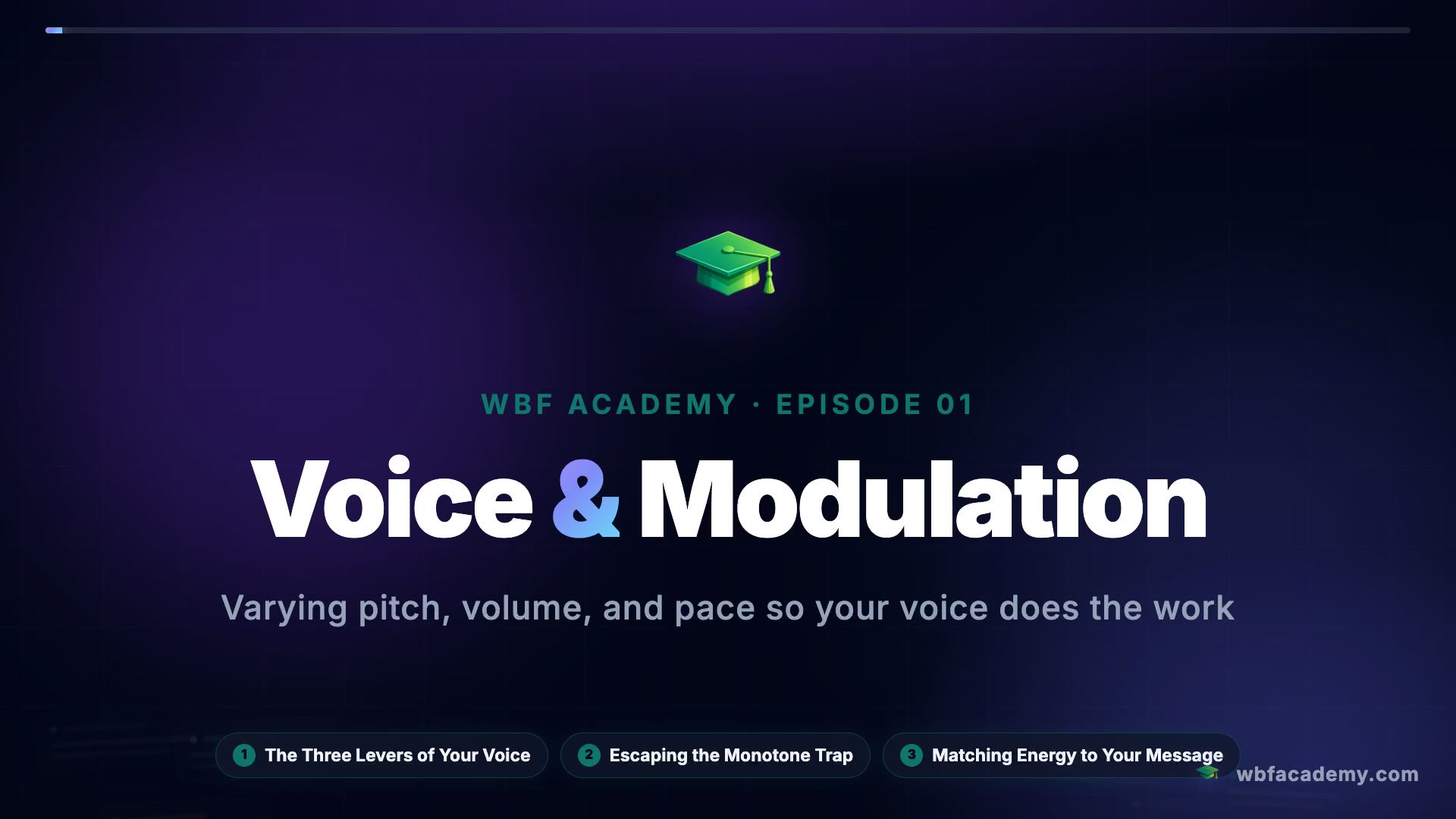 Voice & Modulation
