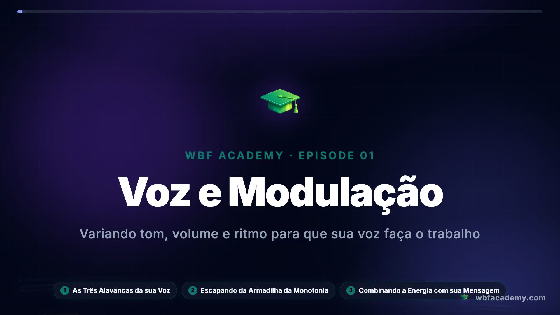 Voz e Modulação