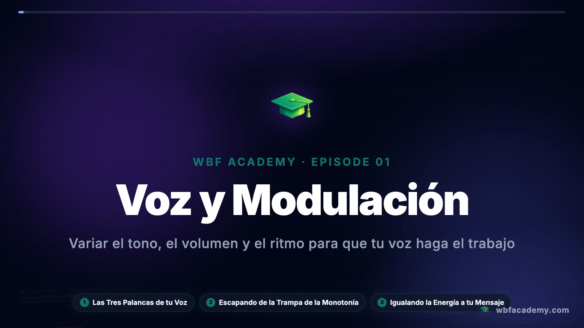 Voz y Modulación