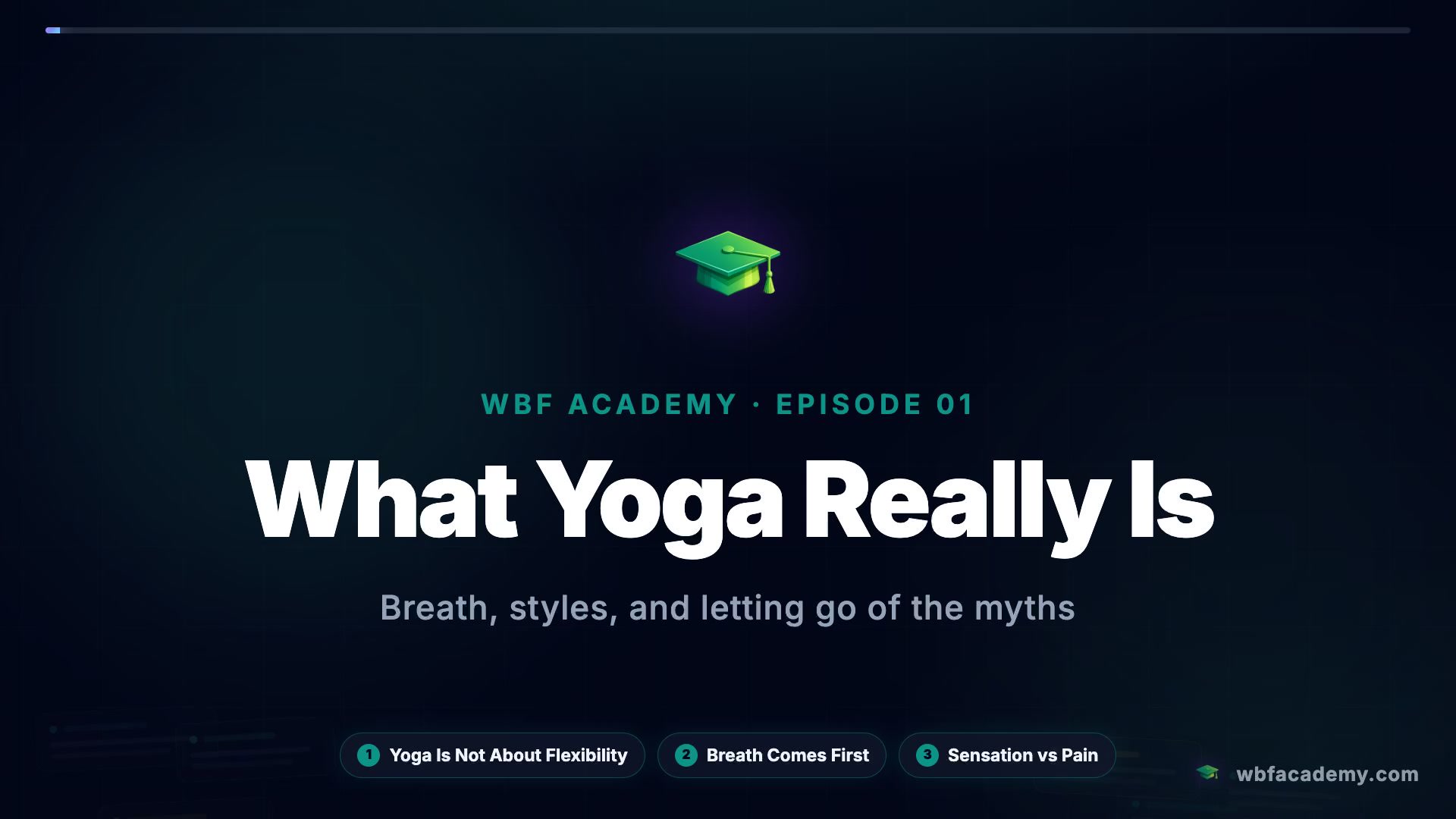 What Yoga Really Is