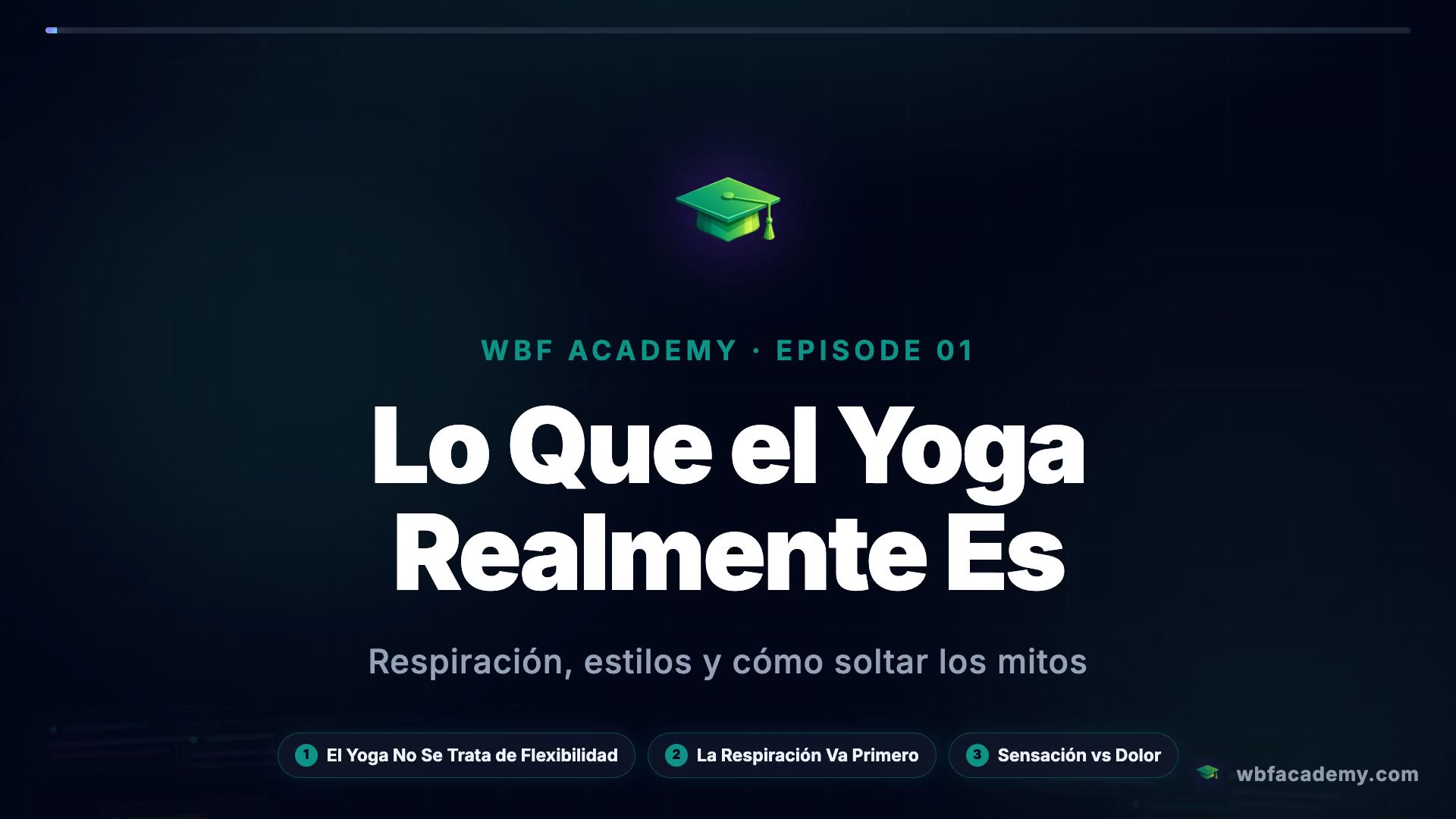 Lo Que el Yoga Realmente Es