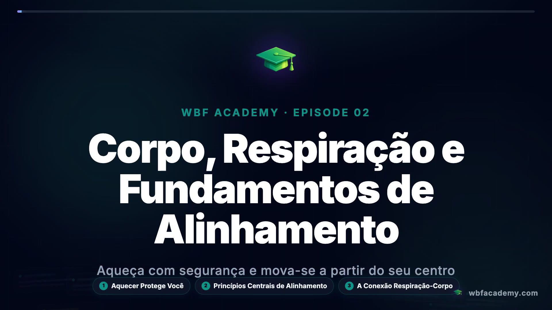 Corpo, Respiração e Fundamentos de Alinhamento