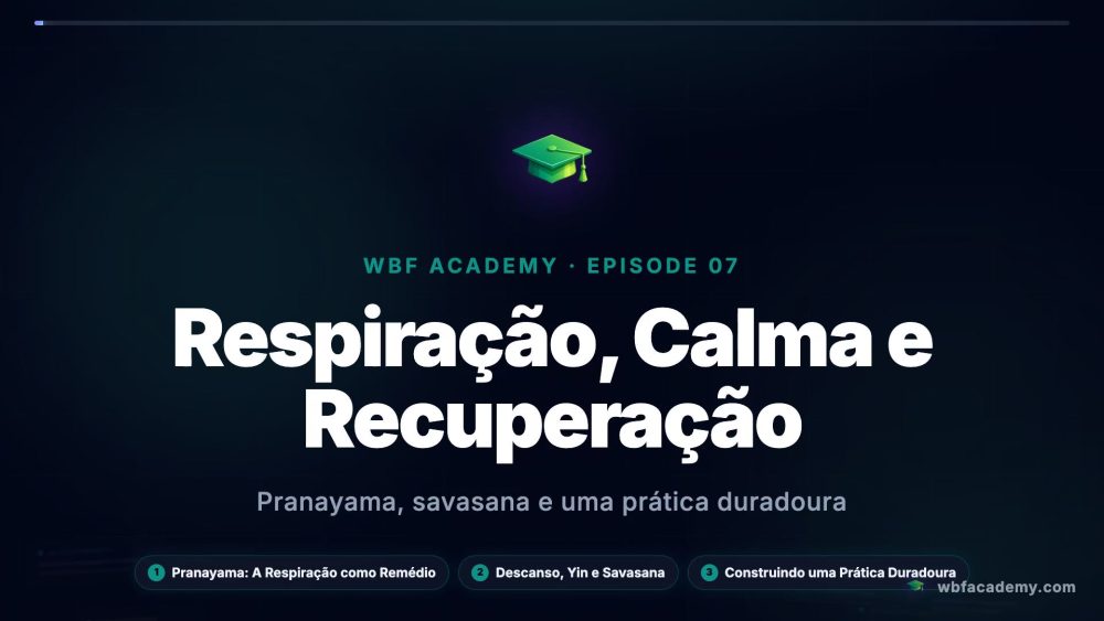 Respiração, Calma e Recuperação